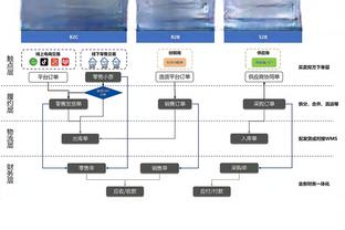 开云官网入口是什么截图2